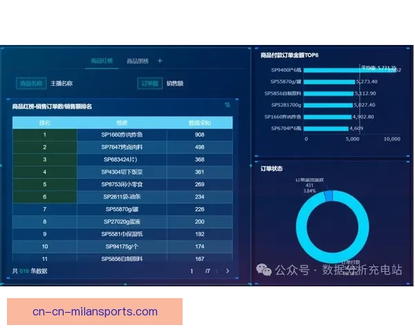 足球直播吧app打造专业赛事直播与数据分析一站式平台体验服务